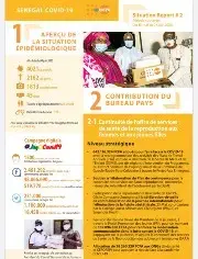 Contribution de UNFPA Sénégal en réponse à la COVID-19: Rapport de situation numéro 2 du 15 mai au 4 juin 2020